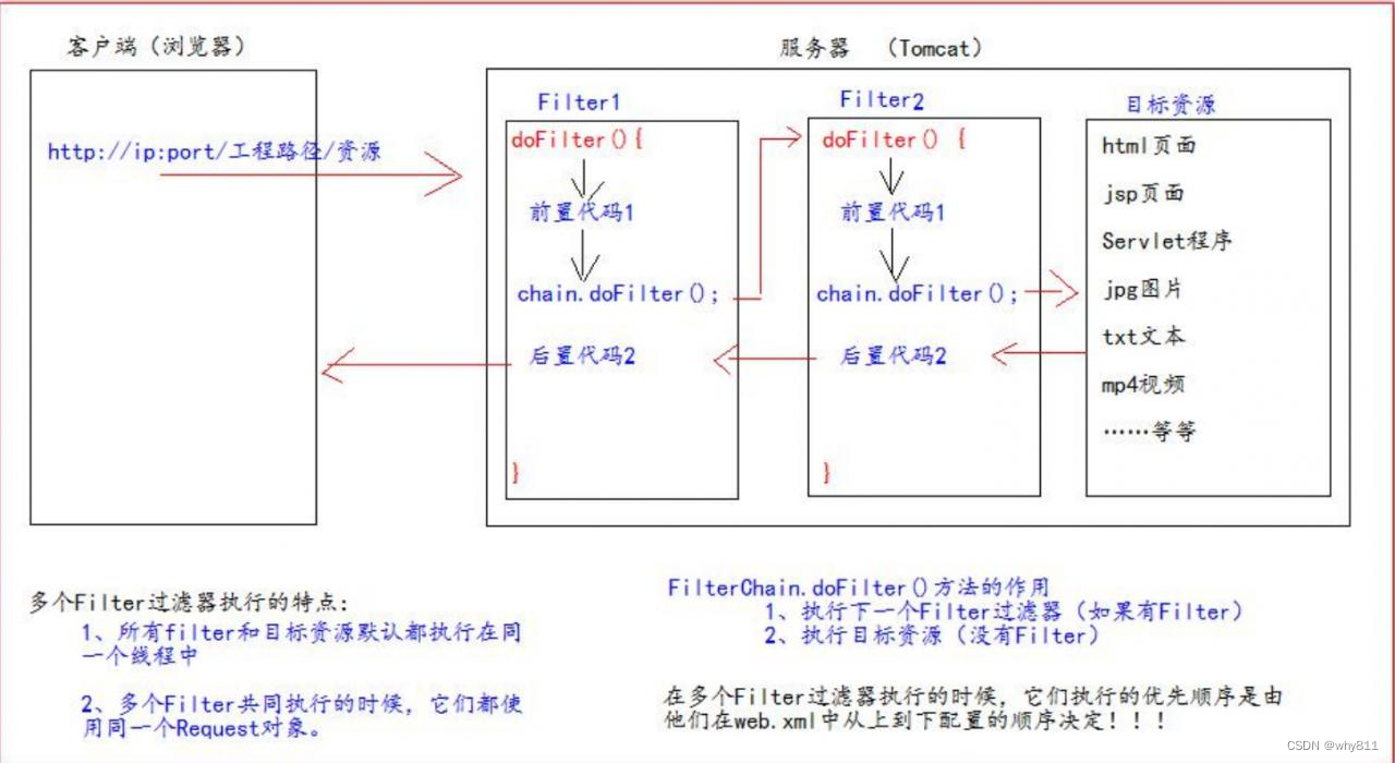 976bebf2851b55517a6e19baa2168c17