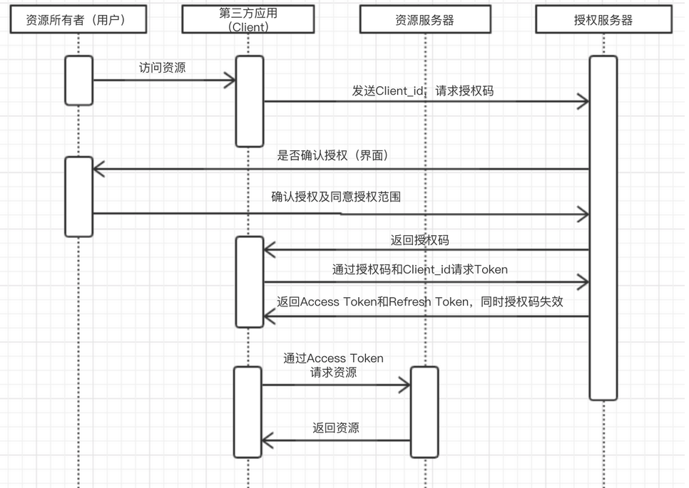 image-20250617173642261